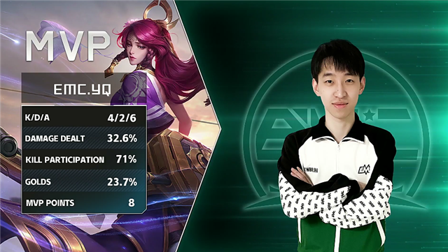 SHR血洗FLY，Meiko单局斩获MVP焦点之战入围赛，强势挺进下一轮的简单介绍